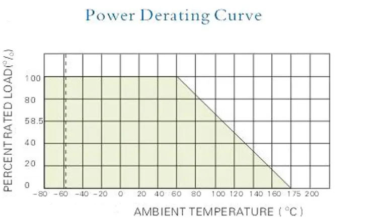 a44819362d97caa1cc8a20811b21dee